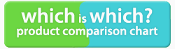 Product Comparison Chart